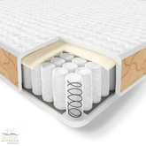 Dual Comfort Foam Pocketed Spring Mattress