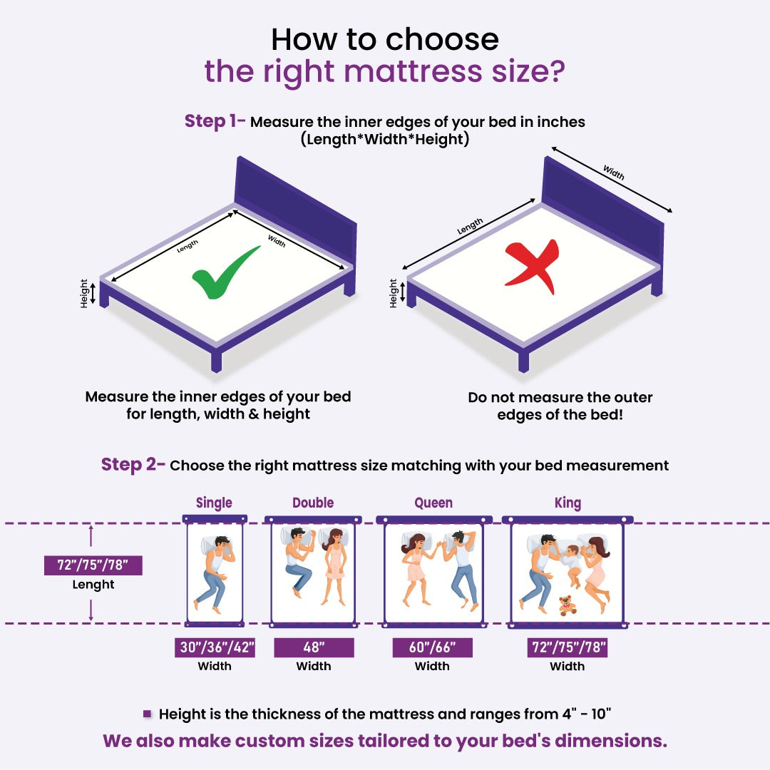 Dual Comfort Hard and Soft Mattress