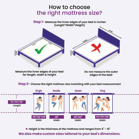 Orthopedic Comfort Mattress
